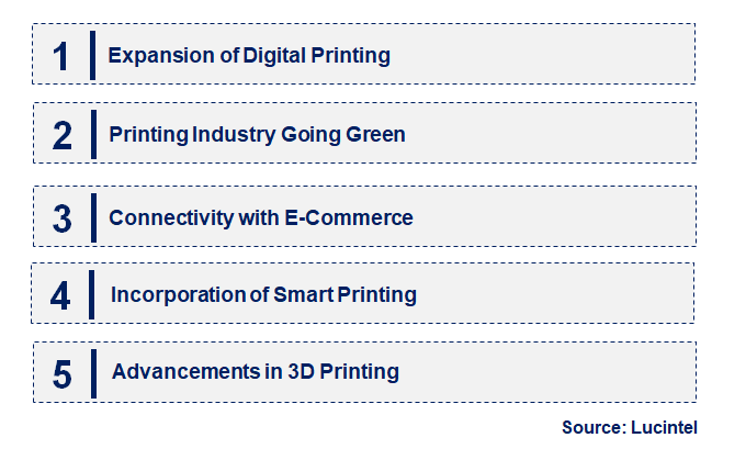 Commercial Printing by Emerging Trend